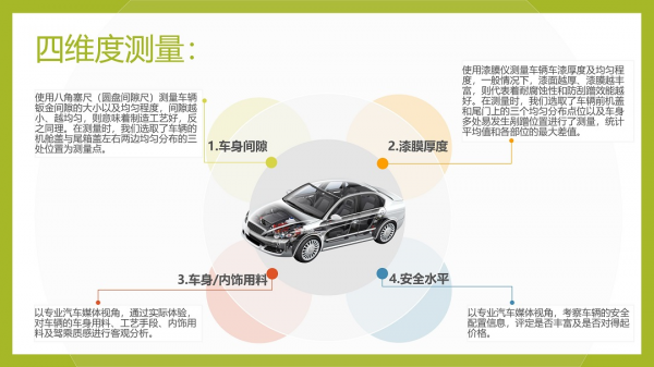 車圈網紅到底有沒有真材實料 東風日產啟辰大V做工測評