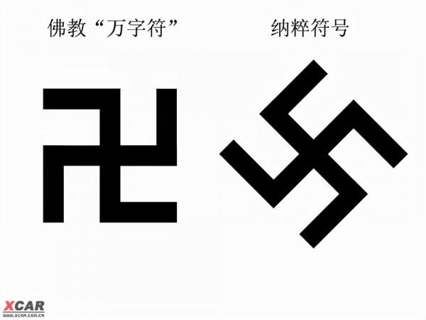 “卐卍”是一個字還是兩個字，又是怎麼讀的，你知道嗎？
