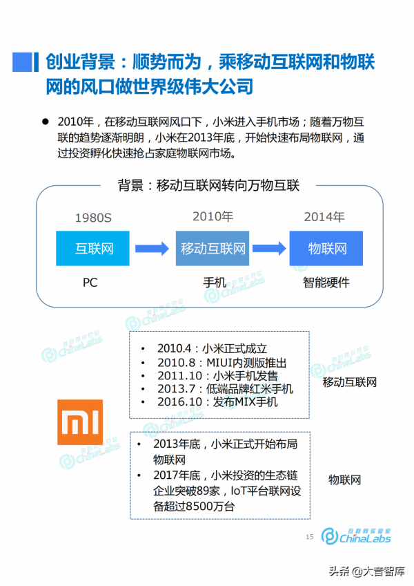 《小米成長之路與商業模式演化報告》，米粉們和大音一起復盤吧