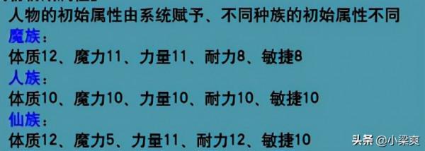 人物屬性點詳解+固傷門派傷害係數（敏捷和傷害加成）