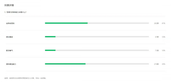 一人之下，寶兒姐摧枯拉朽解決對手，玲瓏即將展現真實戰力