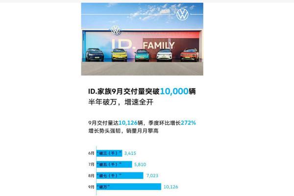 有一說一 | 全球最有價值汽車品牌為啥不能是豐田？