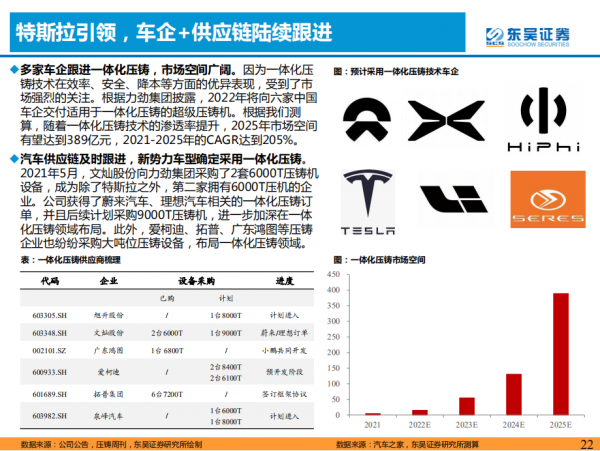 沃爾沃投入400億,力求下一代純電車續航更強,安全性更高! 沃爾沃投入400億,力求下一代純電車續航更強,安全性更高!