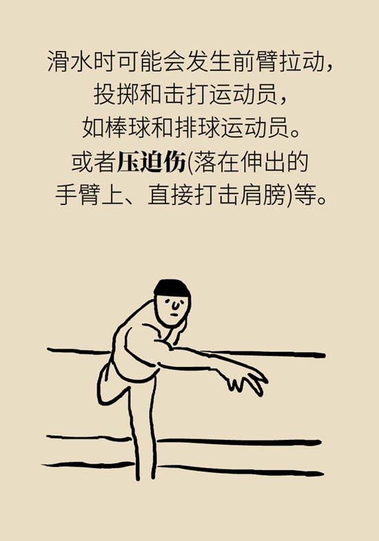 健身房裡最常發生的肩痛，該怎麼應對？