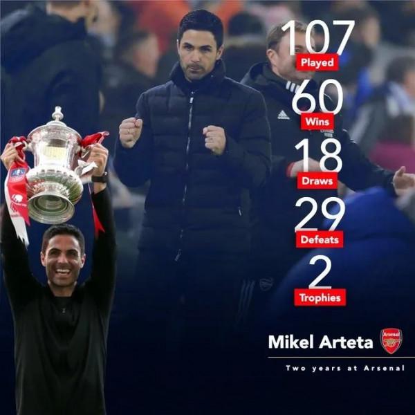 逗妹吐槽：阿森納致勝道路：隊長“祭天”，法力無邊