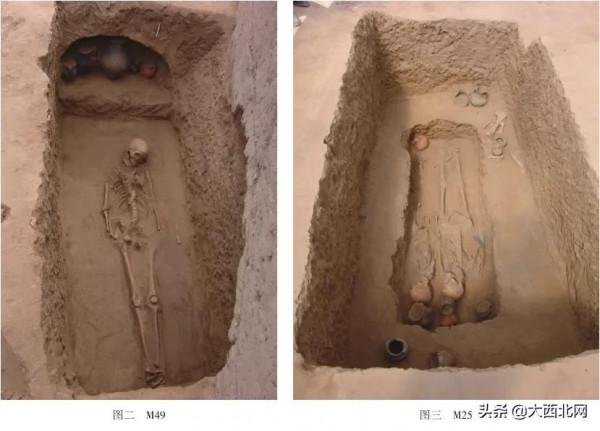 甘肅考古回放丨佔旗遺址 甘肅考古回放丨佔旗遺址