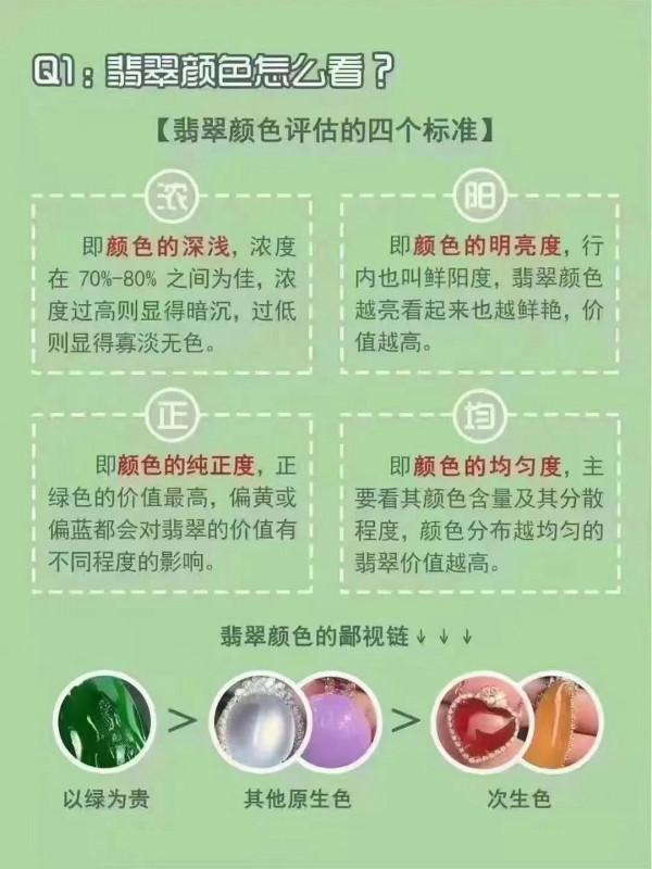 你對翡翠的認識正確嗎？