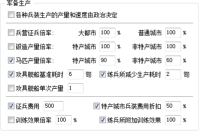 三國志11大浪淘沙：開局英雄集結彭城呂布，看著被虐的好像是我
