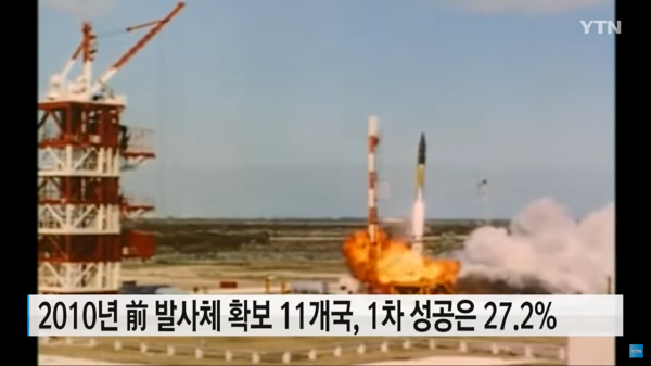 韓國運載火箭“世界”號進入發射前準備,韓網友熱議 韓國運載火箭“世界”號進入發射前準備,韓網友熱議