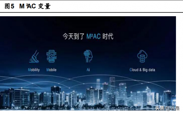 博泰車聯專題報告：以軟體為核心，打造車聯網全景生態