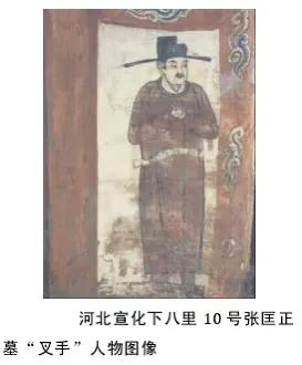 《風起洛陽》裡的“叉手禮”