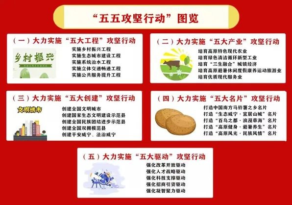 二十四節氣丨走！跟著24節氣遊貴州