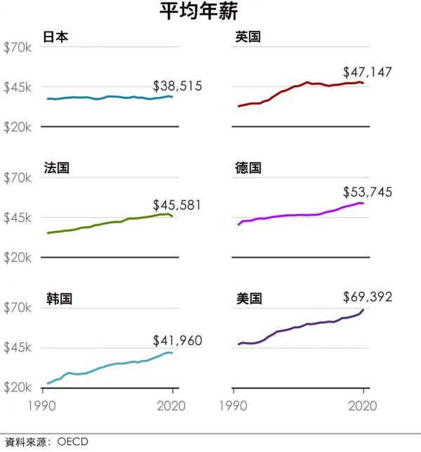 日本人買車“小氣”，韓國人“大方”，中國人呢？