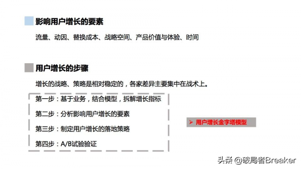 使用者增長的基礎、原理和方法論(模型) 使用者增長的基礎、原理和方法論(模型)