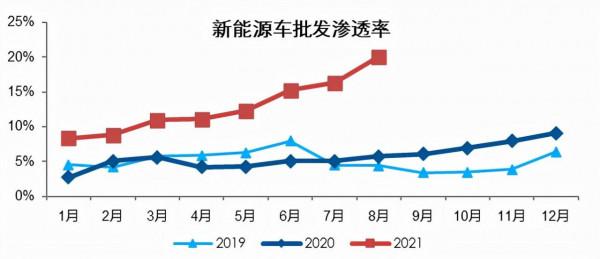德方奈米將發力磷酸錳鐵鋰，這背後有何意義？