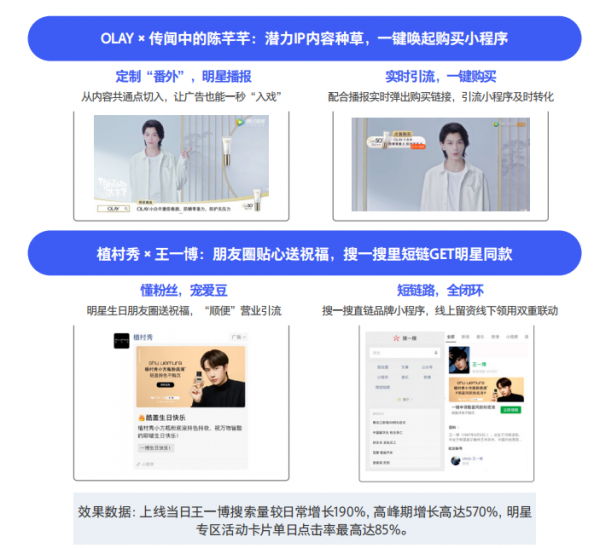 私域增長：如何圈住年輕人