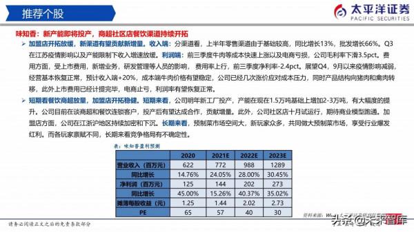 食品飲料行業研究:白酒穩中有進、積極佈局食品 食品飲料行業研究:白酒穩中有進、積極佈局食品