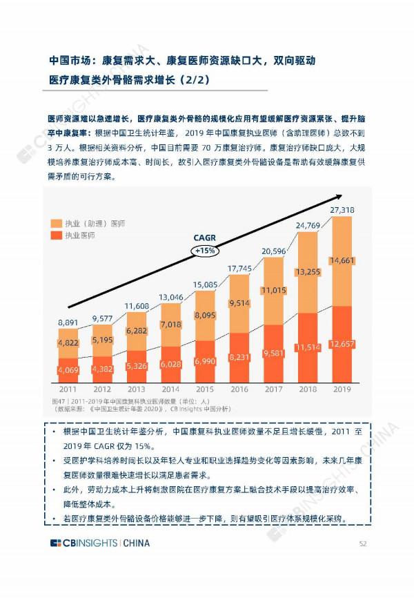 2021年全球外骨骼機器人產業研究報告（67頁完整版），限時下載