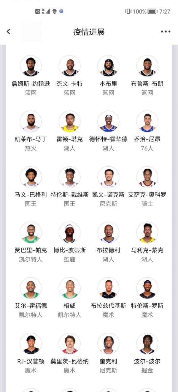 新冠病毒病毒在美國將大規模爆發，NBA面臨著暫時停擺