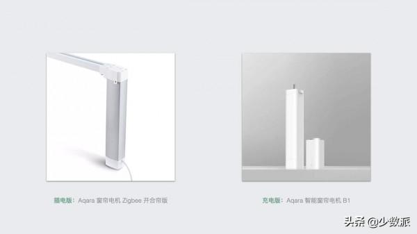 智慧家居新手入門指南，看這一篇就夠了