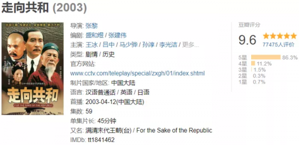 連續拿下收視冠軍，《香山葉正紅》為何能成為央視爆款？