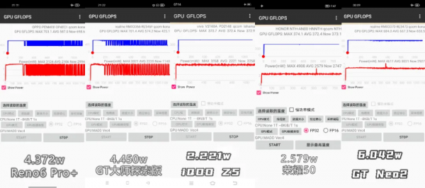 一億畫素水平如何？榮耀50上手評測「下」