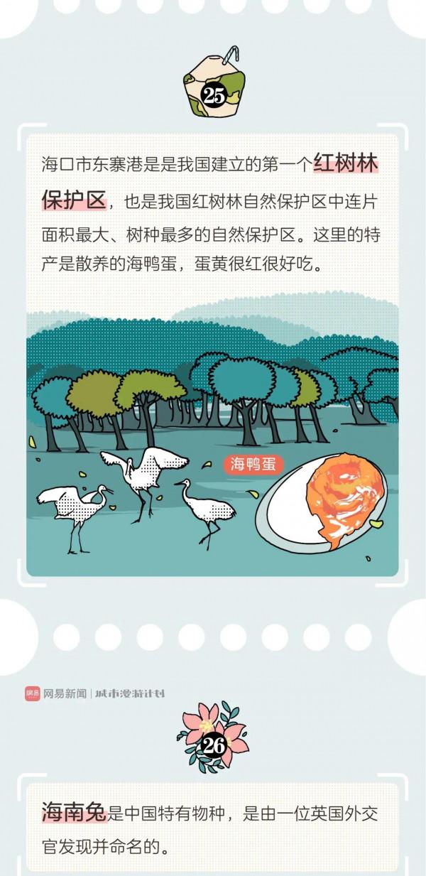 海南,海南人的快樂你想象不到 海南,海南人的快樂你想象不到