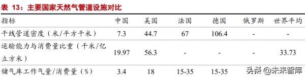 有色金屬行業研究：鋼鐵鋁銅，穩增長在進行，基本金屬反轉機會