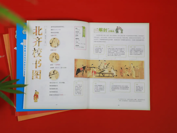 名畫裡跳出來的中國故事：大語文時代，有品質的美育啟蒙