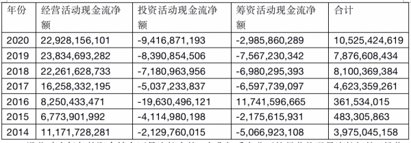 龐然大物——濰柴動力 龐然大物——濰柴動力