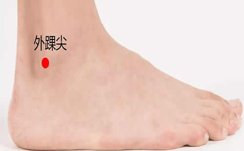 豐隆穴&mdash;最好的化痰降血脂穴位