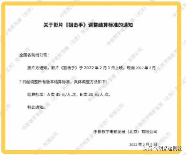 春節檔大局已定，表現難敵去年同期，票價太貴不是唯一的鍋？