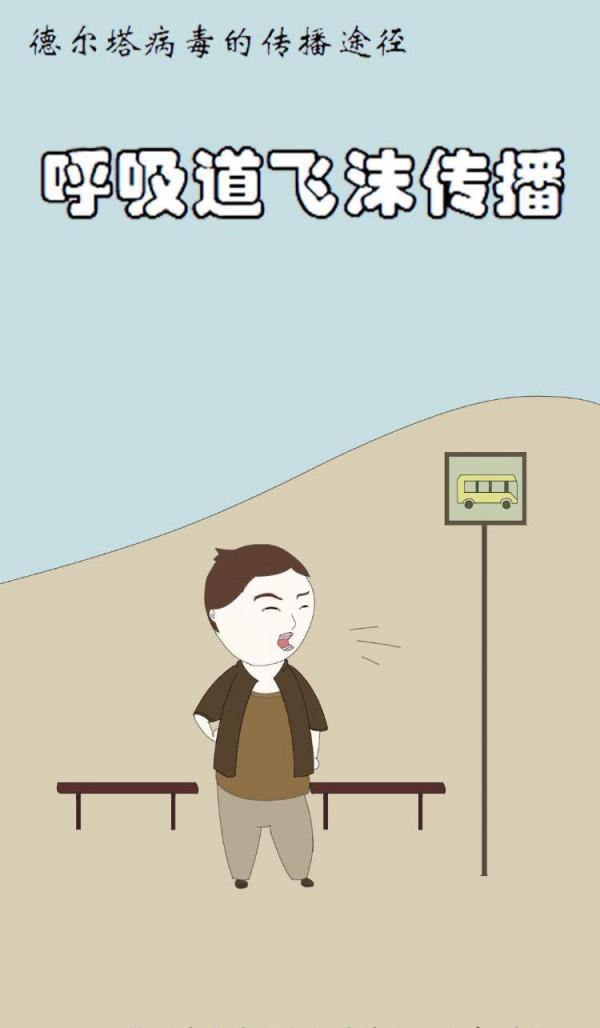 原創漫畫｜德爾塔病毒的傳播途徑