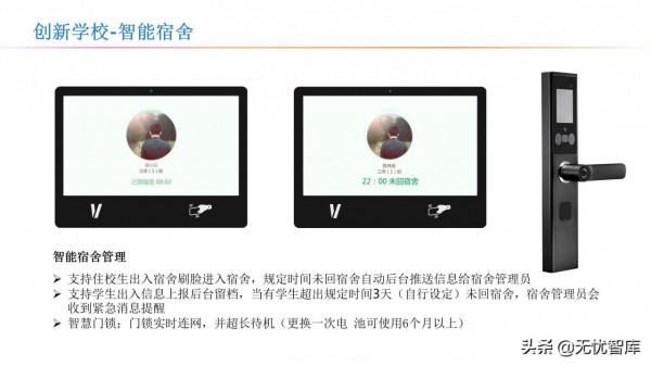 智慧校園解決方案（附PPT全文）