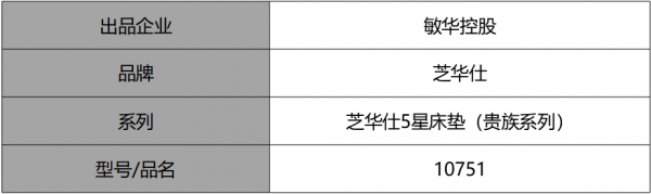 芝華仕5星床墊測評：軟歐包個性化設計 硬支撐愉悅睡感