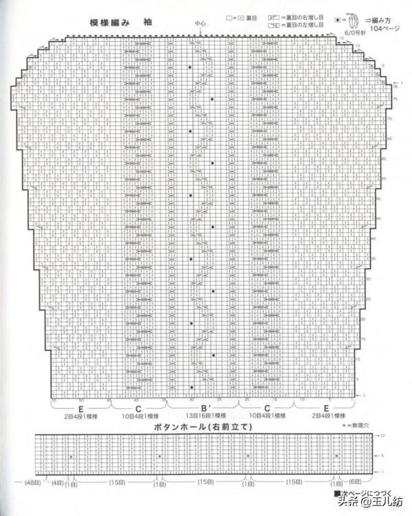 2021秋冬毛衣編織花樣圖案25款，漂亮又大氣