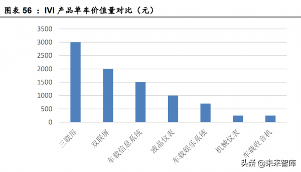 汽車行業深度研究：景氣度向上，自主崛起帶動格局與估值體系變化