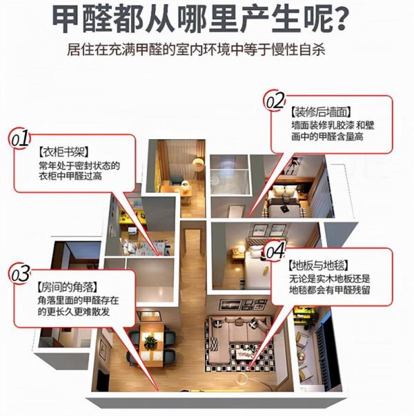 冬季甲醛開窗通風技巧有哪些？