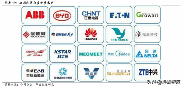 光儲與新能源汽車賦能,鉑科新材:全球合金軟磁粉芯龍頭呼之欲出 光儲與新能源汽車賦能,鉑科新材:全球合金軟磁粉芯龍頭呼之欲出