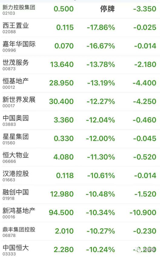 這幾天,世界發生了三件大事 這幾天,世界發生了三件大事