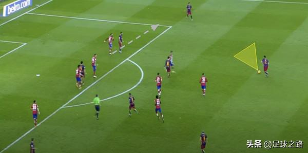 身體定位在足球中的重要性