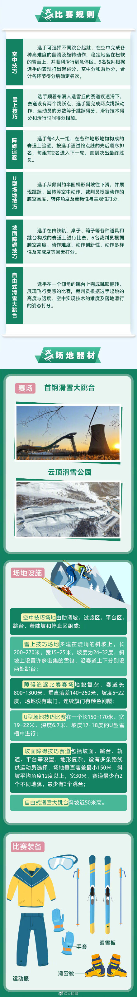 谷愛凌將衝擊3枚自由式滑雪專案金牌