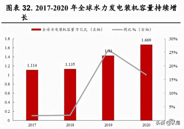 紫金礦業研究報告:黃金週期有望上行,投資佈局正當時 紫金礦業研究報告:黃金週期有望上行,投資佈局正當時