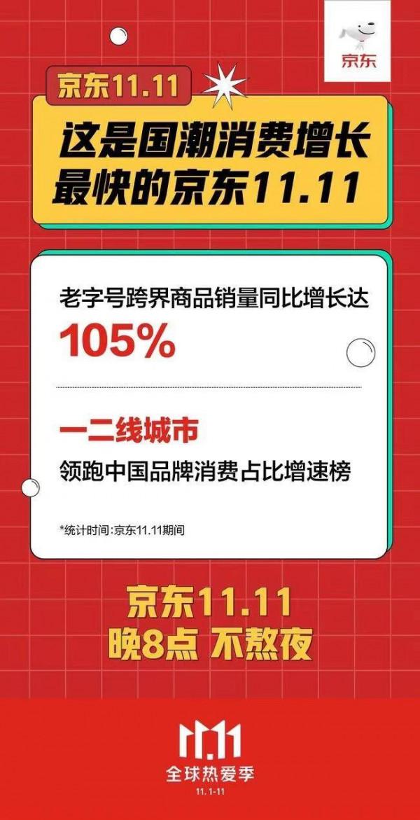 今年雙11為什麼不用熬夜了?誰在改變雙11“遊戲規則” 今年雙11為什麼不用熬夜了?誰在改變雙11“遊戲規則”