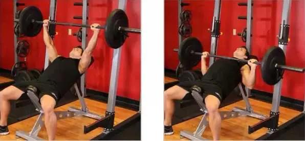 如何鍛鍊胸肌，讓自己的胸肌變好看