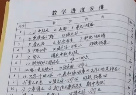 小學一體育老師的手寫教案火了，筆筆有型有出處，工整嚴謹如印刷
