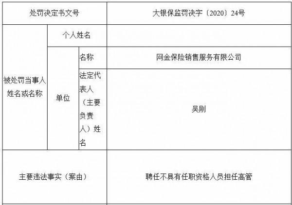 百年人壽突然停止網際網路保險業務,又出什麼事了? 百年人壽突然停止網際網路保險業務,又出什麼事了?