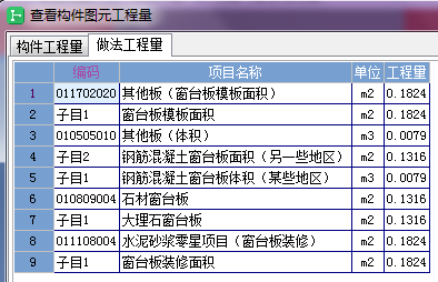 怎樣利用窗寬計算窗臺板的工程量