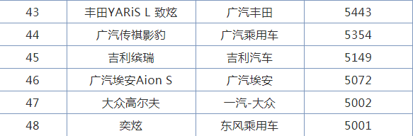 全新馬自達2海外發布,引入國內能激發國人對兩廂車的喜愛嗎? 全新馬自達2海外發布,引入國內能激發國人對兩廂車的喜愛嗎?