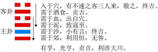 《道德經》:弱者強所伏,對待弱點最好的辦法是暴露弱點 《道德經》:弱者強所伏,對待弱點最好的辦法是暴露弱點